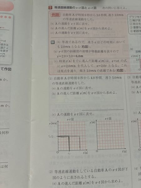 VTグラフ自分は左（縦5マス、横4マス）を書いたんですけど答えは右（縦