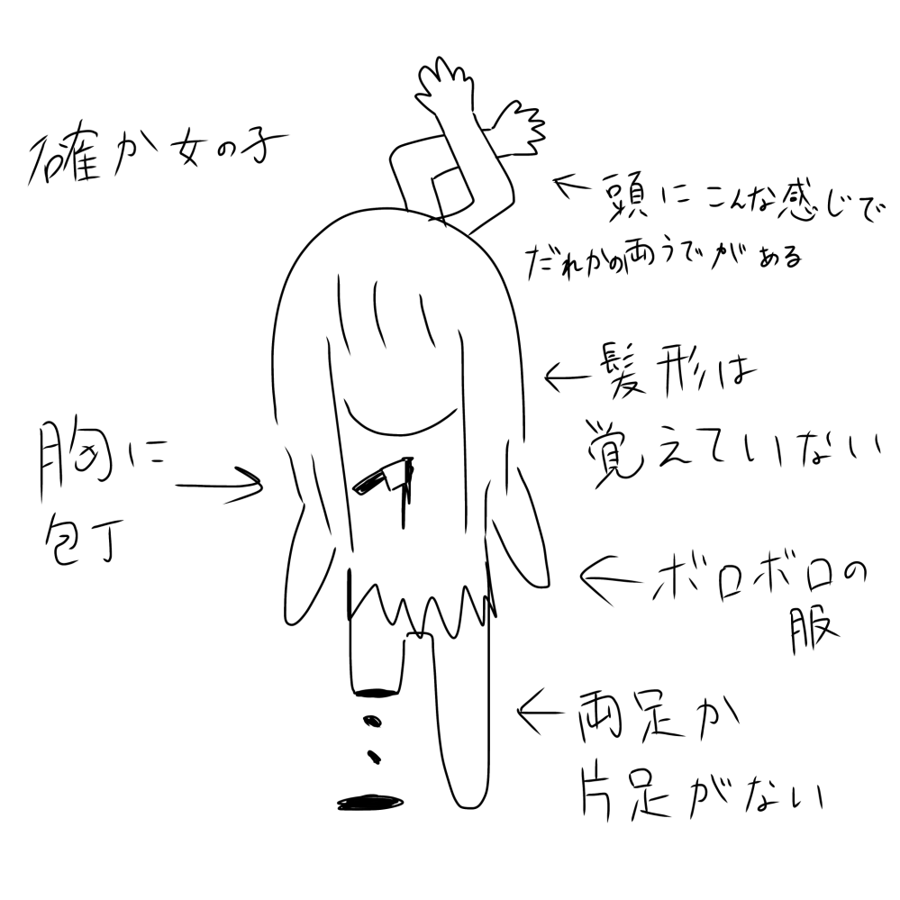 昔（平成後半頃）見たキャラクターの名前と作品名が思い出せませ