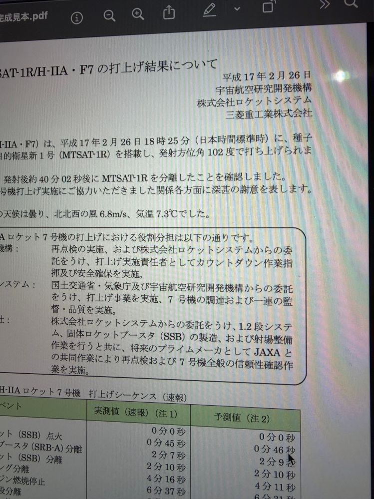 日大通信のリポートについて質問です。 - 課題表に〇〇課題1、〇〇課題