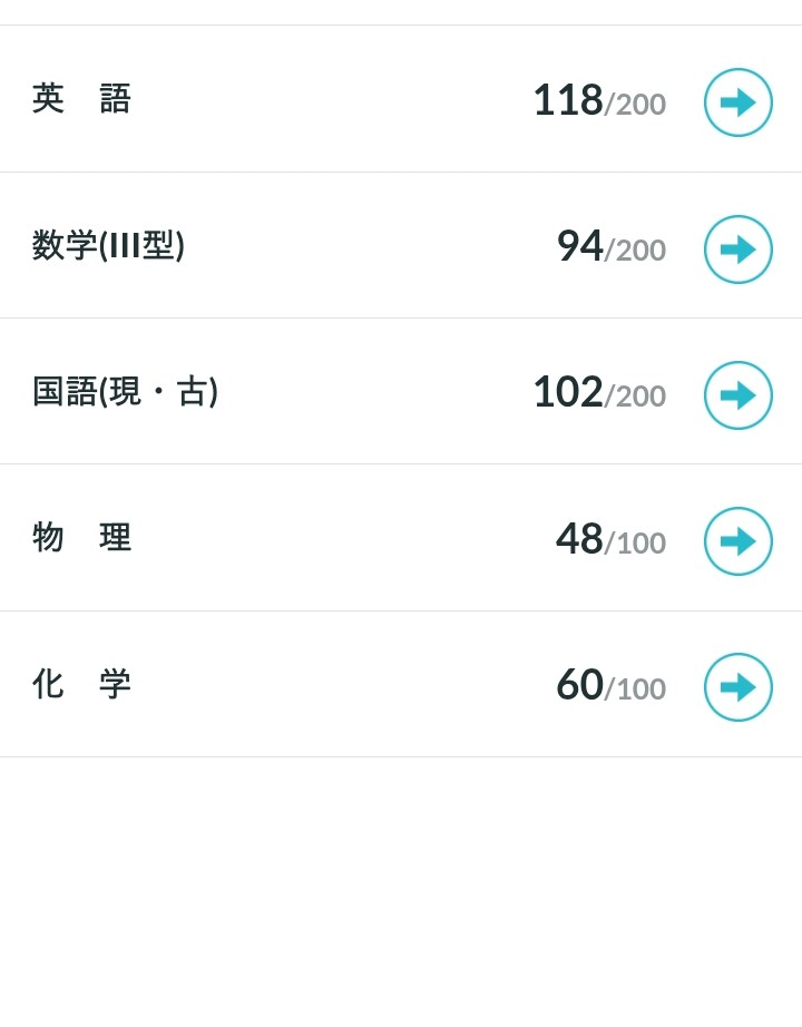 2026年度第1回高3・高卒生の河合塾全統記述模試についてです