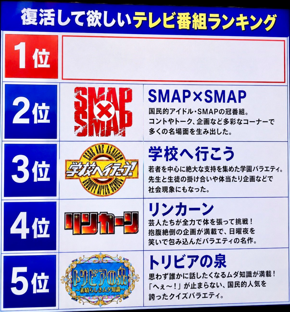 SMAP関連たくさん SMAP×SMAP見たことないですか？ - Yahoo!知恵袋