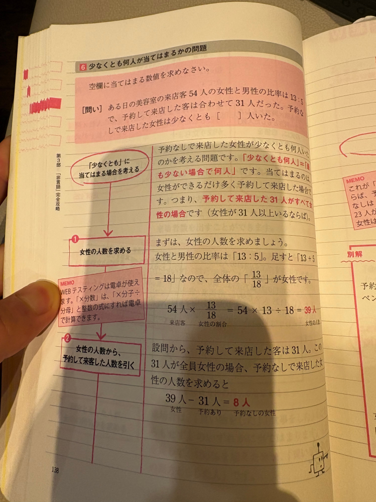 28卒で最近SPIを始めたのですが、昔から数弱で全く理解できません