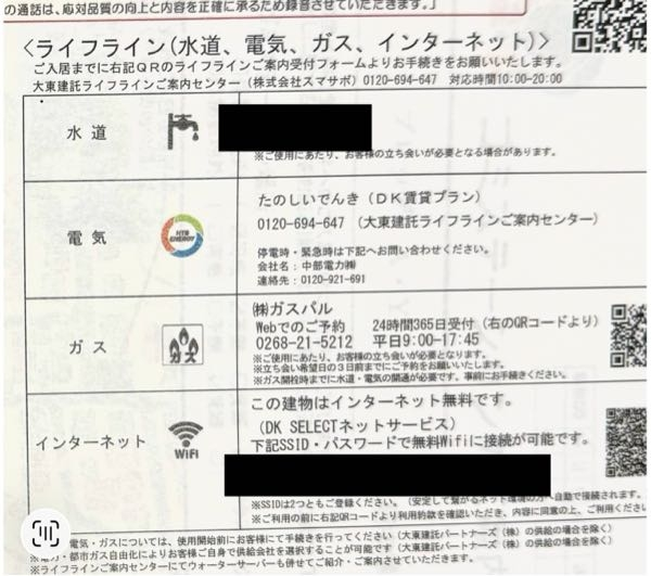 引越しでベッドとこたつ付きのテーブルだけを実家に送り返したいのです