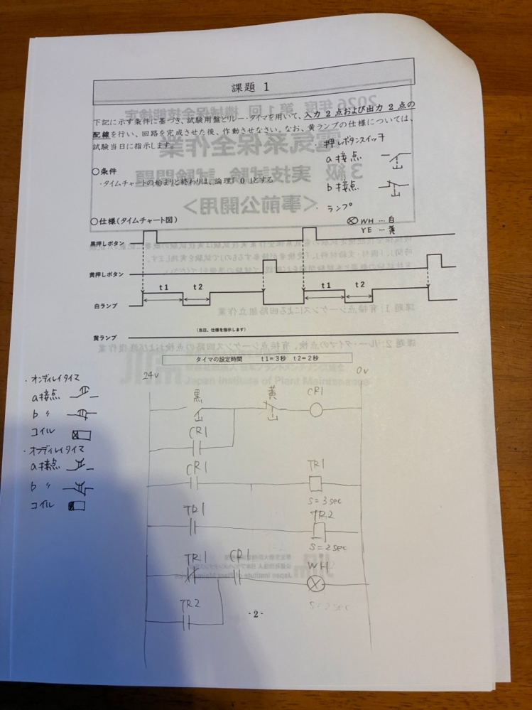 その他 バイオプエントリー初心者基礎からお教えいたします。