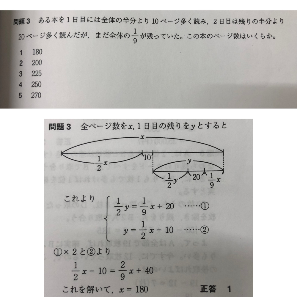 数学 その内容、方法、意味 この問題の解説、また解くにあたって必要な知識など教えてください