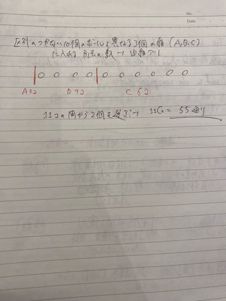 高校数学のf(x)について質問です。これっていったいなんなんですか