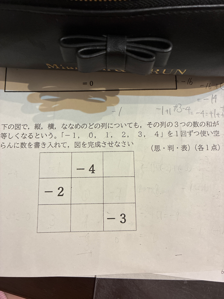 この画像の解き方を教えて下さい。また、こういう問題の解き方を