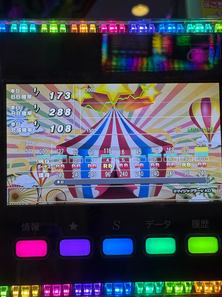 スマスロのゴッドイーターかヴァルヴレイヴ2を実機購入しようと思って