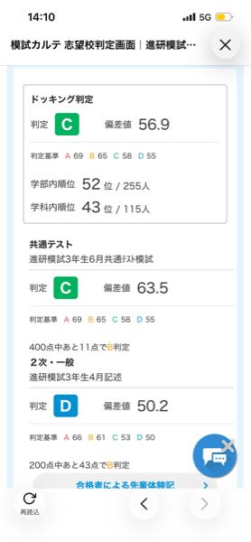 進研の三年六月マーク模試の結果が返ってきたのですが、上とした