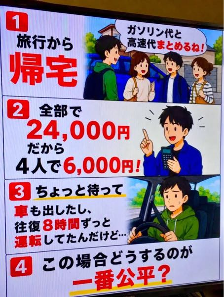 車を出して往復8時間運転した人も、ガソリン代・高速代は4等分が公平