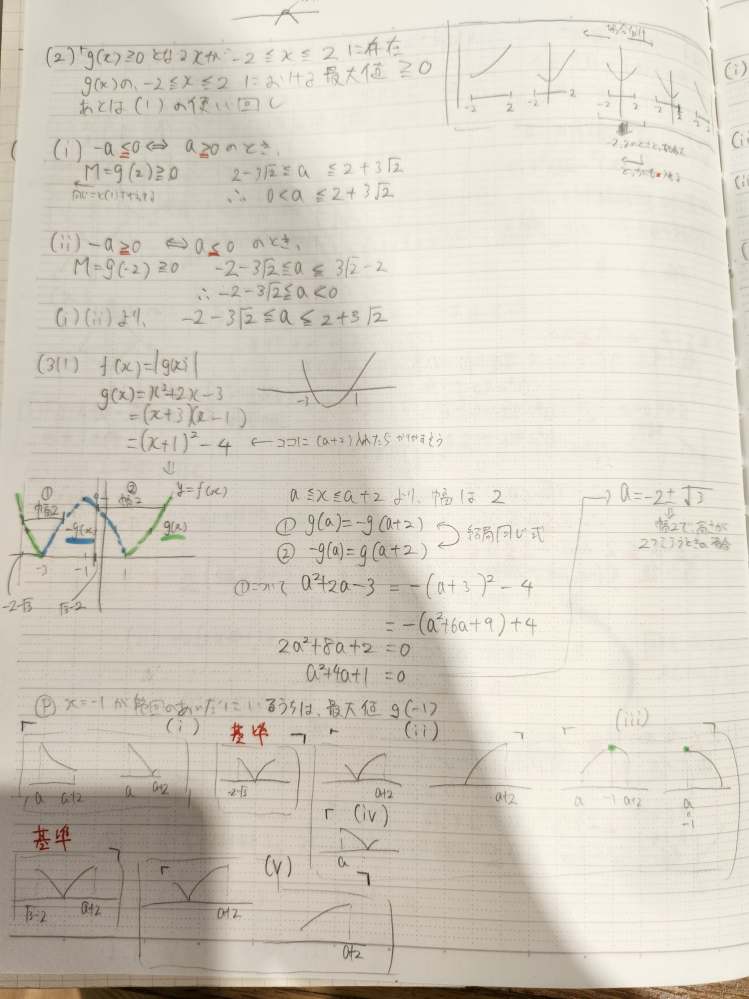 311です。 - 問題は、f(x)＝|x^2＋2x-3|の、a≦x≦a - Yahoo!知恵袋