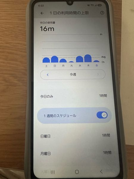 急募！！子供の携帯で、使用制限をかけています。この画面から「今日 