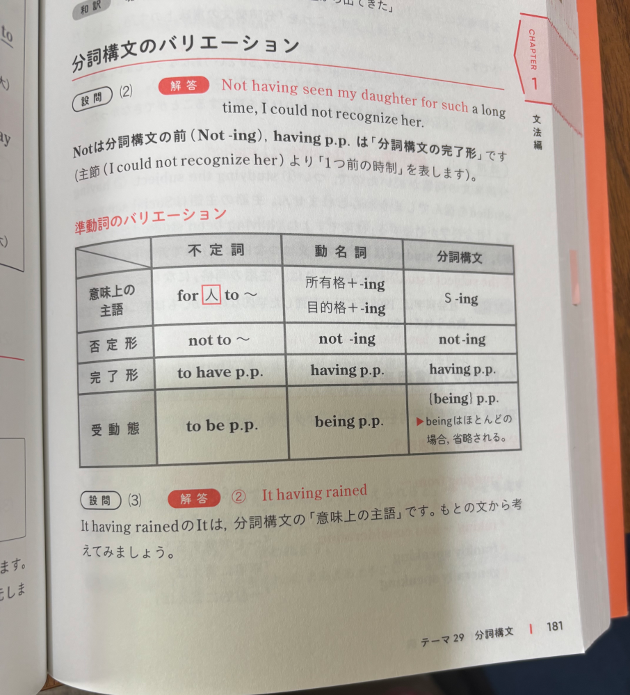 受験生です。志望大学にこのように書いてあったのですが、文系の場合