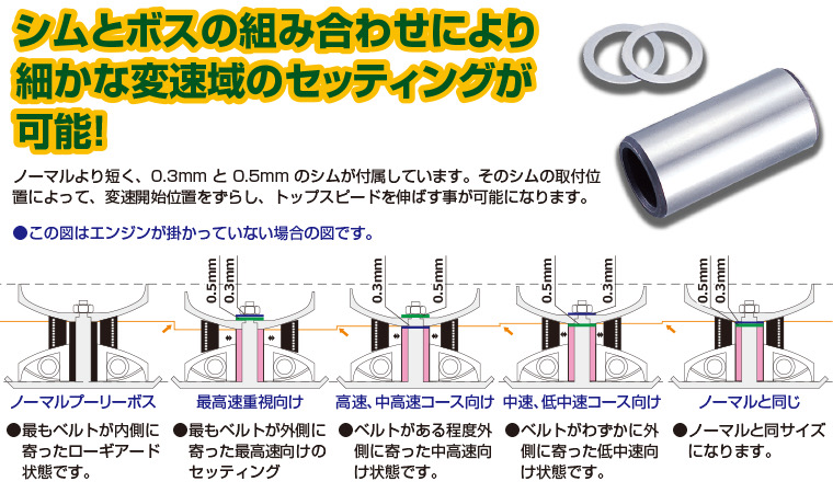 ライブディオzxについてです。 - ショートボスを入れようと - Yahoo