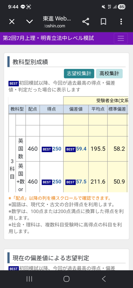 東進模試についてです前回の上理明青立法中レベルの模試を受けた