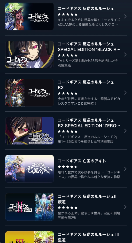 コードギアスがずっと気になっていたので見ようと思ったのですが、普通 
