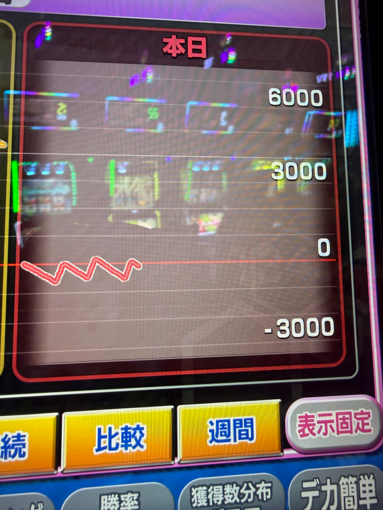 スロット偽物語で通常時に下パネルが消灯して怪異図柄が第2,3に止まり