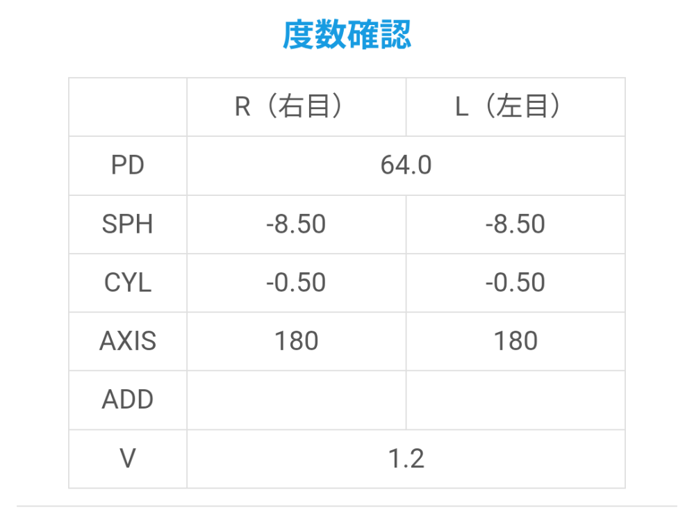 外見至上主義の埼玉貴仁のサングラスってどこに売ってますか？近いもの