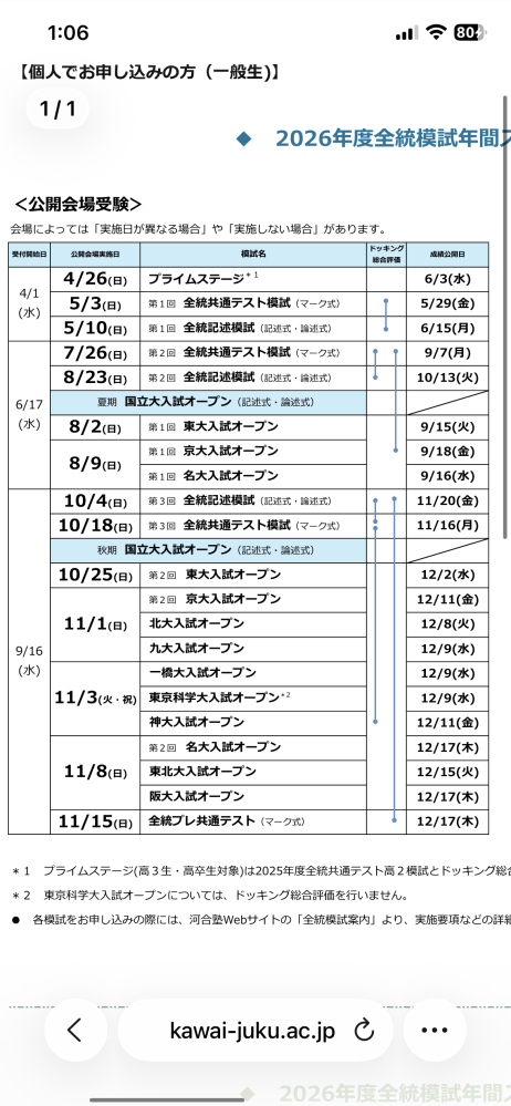 全統記述第二回受けたんですけど、第3回受ける前に結果見れなく