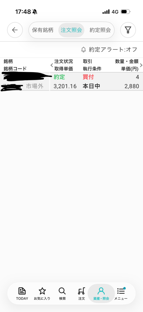 楽天の株ミニで購入した時、指値の金額と400円も金額が違うの