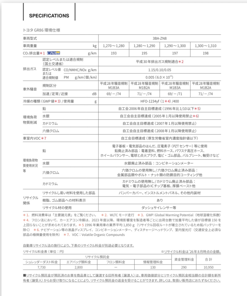 質問の画像