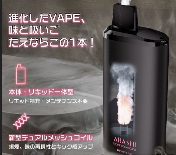 これをメルカリで購入したいのですがコンビニ払いにしたら親など