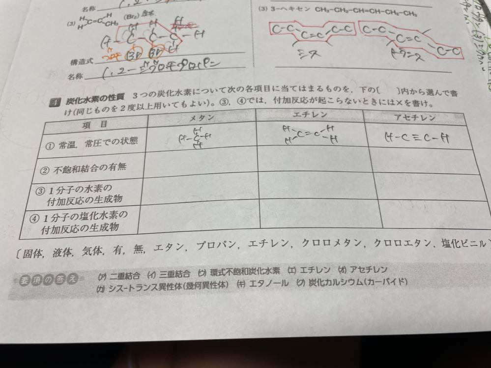 杉山先生の駿台数Ⅲ特講をキャンセルするか迷っています。駿台模試で