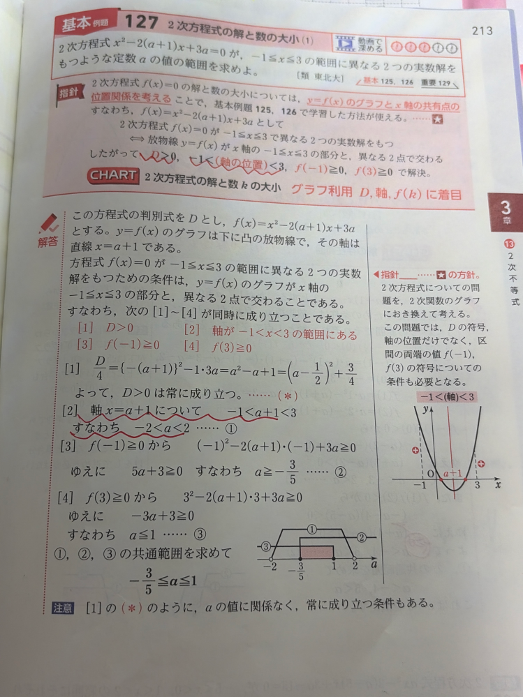 127のD<0は、f(0)<0ではダメですか？また、-1<軸 - Yahoo!知恵袋