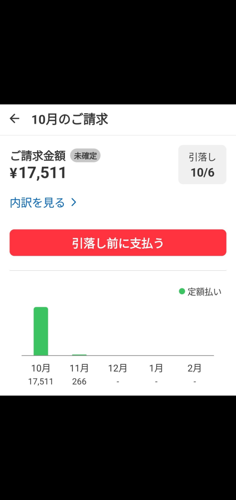 メルカリのまとめ買い依頼について教えていただきたいです。2点