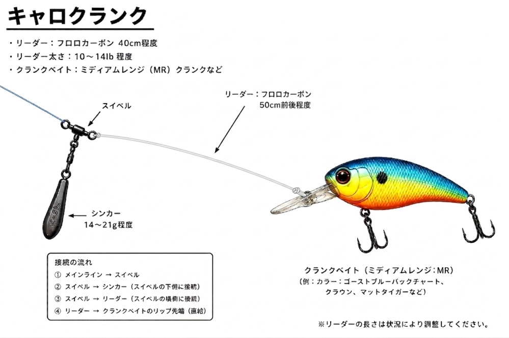 mcワークスjワイルドブレーカー103hsの詳しいインプレや - 使用できる