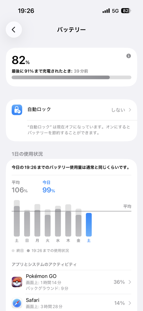 iPhoneに関しての質問です。スマホのバッテリーを現状（8 - Yahoo