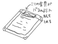 カルテを挟むやつみたいなのの名前を教えてください よく Yahoo 知恵袋