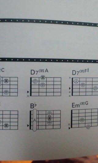 ギターコードのd7onaというコードなのですが小指の位置が出来ません Yahoo 知恵袋