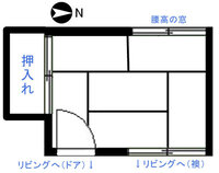 寝室にて 枕の向き 寝具の配置 についてアドバイス下さい 教えて 住まいの先生 Yahoo 不動産