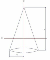 円錐の慣性モーメントの導き方を教えてください お願いします 円錐 Yahoo 知恵袋