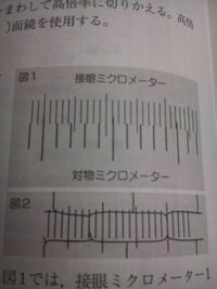 生物ｉのミクロメーターの使い方の問題について教えて下さい 下の画 Yahoo 知恵袋
