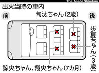 運命的にはｄｑｎネーム 凝り過ぎた難読ネームというのはどうなんでしょう Yahoo 知恵袋