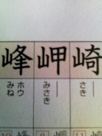 崎 漢字 説明