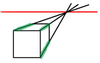 漫画などで パースの一点透視を使って立方体を描く場合について Yahoo 知恵袋