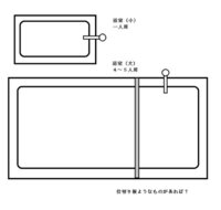 カフス傷だらけの地図 最後の最後に展開クソすぎませんか あんなに全 Yahoo 知恵袋