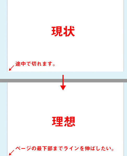 CSSの設定でわからない箇所があります。 - ベタ塗りの背景画像と本文 