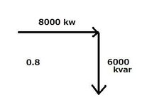 遅れ力率８０ ５ｋｖａの負荷と 進み力率７０ ３ｋｖａの負荷と Yahoo 知恵袋