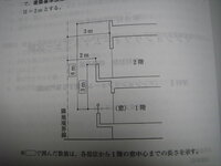 大至急です 採光上有効な開口面積の計算について すいません 大至 Yahoo 知恵袋