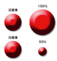 Photoshopのレイヤースタイルについて質問です 制作環境はmac Yahoo 知恵袋