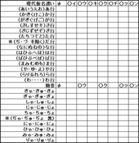 なにわ友あれを読んでた方いませんか 最終回ショックでしたテツもナツ Yahoo 知恵袋