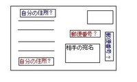 横向きのポストカードって 普通 右と左 どちらに住所を書きますか Yahoo 知恵袋