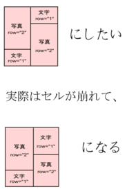 Wix Comで以下のことは可能ですか 仕事用hpを作成中です 今 Yahoo 知恵袋