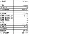 年賀状の年末ゆうメイト月収２５万１０５９円ってかなり多いほう Yahoo 知恵袋