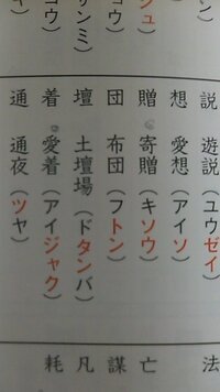 漢字の読み方 寄贈 は きぞう とも きそう とも読みます Yahoo 知恵袋