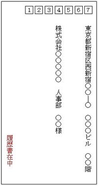 大至急お願いします 履歴書を郵送する場合 先方の担当者の Yahoo 知恵袋